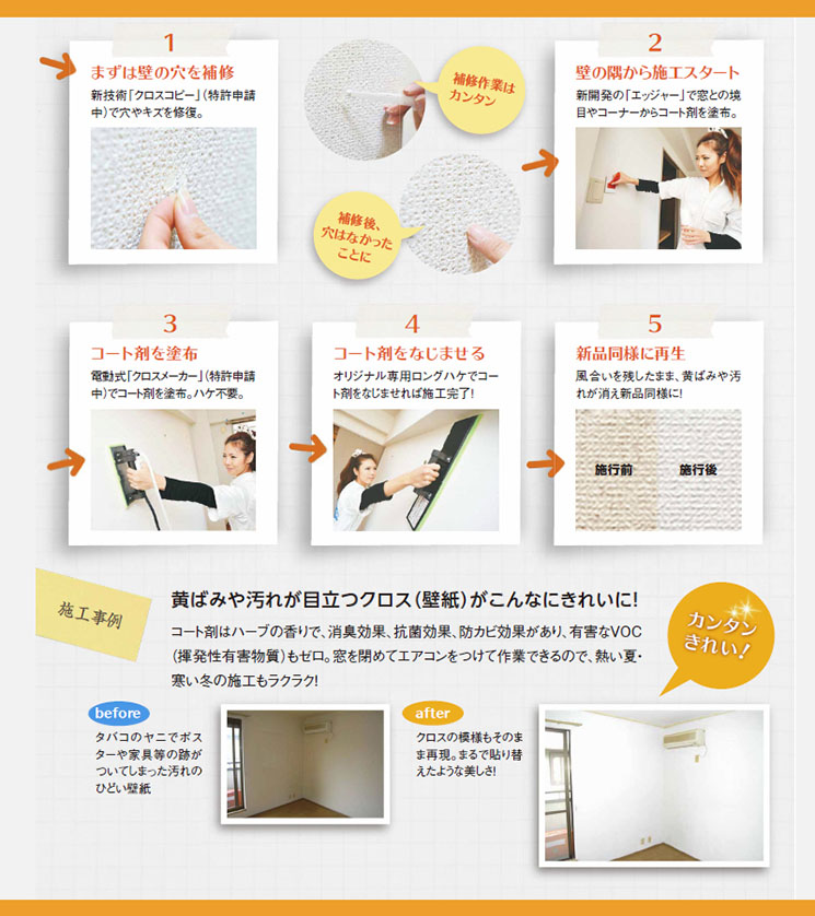 高石市、壁紙張替え、クロス張替えは、東方美研へご相談ください。張替えよりもお安い料金で室内のクロスをきれいによみがえらせる施工です。大阪府高石市、塗装専門店、東方美研へお任せください。